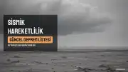 26 Temmuz 2026 AFAD ve Kandilli Verilerine Göre Son Depremler
