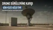 Argus XL: Drone Sürülerine Karşı 7 Gün 24 Saat Gökyüzünü İzleyecek Sistem Geliştirildi