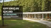 Gençlik ve Spor Bakanlığı 2026 Yaz Gençlik Kampları 2. Etap Sonuçlarını Duyurdu
