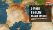 13 Ağustos 2026'da Sarsıntı Hissedildi: AFAD ve Kandilli Verileri İnceleniyor