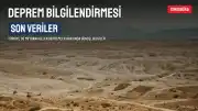 17 Ağustos 2026 Pazartesi Günü Türkiye'de Deprem Oldu Mu? İşte AFAD ve Kandilli Son Depremler Listesi