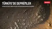 23 Ağustos 2026 Tarihinde Türkiye'de Gerçekleşen Depremler: AFAD ve Kandilli Rasathanesi Verileri