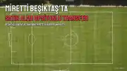 Beşiktaş, Fabio Miretti'yi Resmen Kadrosuna Kattı