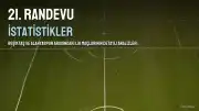 Beşiktaş ve Alanyaspor, 21. Randevusunda Karşılaşıyor: İstatistikler ve Önemli Notlar