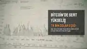 Bitcoin Bir Haftada 10 Bin Doların Üzerinde Yükselerek Son 2,5 Yılın Zirvesine Yaklaştı