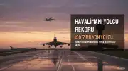Havalimanlarında 7 Ayda 138,7 Milyon Yolcuya Hizmet Verildi