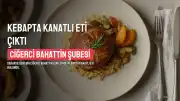 Ünlü Ciğerci Şubesine Tağşiş Denetimi: Adana Kebapta Kanatlı Eti Çıktı