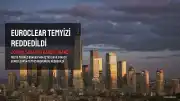 Moskova'da Euroclear Temyizi Reddedildi: 200 Milyar Avroluk Karar Onandı