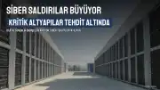 Siber Tehditler Büyüyor: Kripto Borsalarından Kritik Altyapılara Kadar Riskler Artıyor