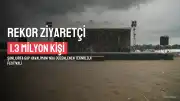 TEKNOFEST Güneydoğu'ya Rekor Katılım: 1 Milyon 300 Bin Ziyaretçi Ağırladı