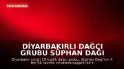 Diyarbakırlı Dağcı Grubu Süphan Dağı Zirvesine Ulaştı