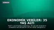 Ekonomik Veriler: 35 Yaş Altı Grubun Finansal Durumu ve Net Servet Oranları Açıklandı
