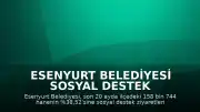 Esenyurt Belediyesi Sosyal Destek Çalışmaları Kapsamında Haneleri Ziyaret Ediyor