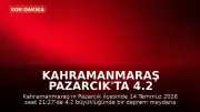 Kahramanmaraş Pazarcık'ta 4.2 Büyüklüğünde Deprem Meydana Geldi