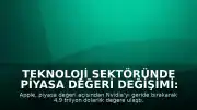 Teknoloji Sektöründe Piyasa Değeri Değişimi: Apple, Nvidia'yı Geride Bıraktı