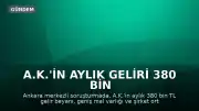 A.K.'in Aylık Geliri 380 Bin TL Beyanı ve Mal Varlığı Soruşturması