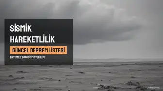 26 Temmuz 2026 AFAD ve Kandilli Verilerine Göre Son Depremler