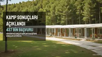 Gençlik ve Spor Bakanlığı 2026 Yaz Gençlik Kampları 2. Etap Sonuçlarını Duyurdu
