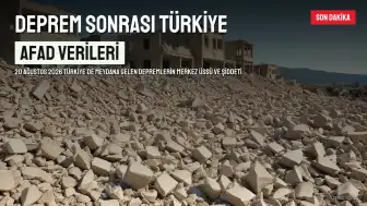 20 Ağustos 2026 Son Dakika Deprem Haberleri: AFAD ve Kandilli Son Depremler Listesi