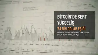Bitcoin Bir Haftada 10 Bin Doların Üzerinde Yükselerek Son 2,5 Yılın Zirvesine Yaklaştı