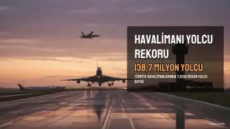 Havalimanlarında 7 Ayda 138,7 Milyon Yolcuya Hizmet Verildi