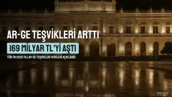 Ar-Ge Teşviklerinde Ciddi Artış: Toplam Tutar 169 Milyar TL'yi Aştı