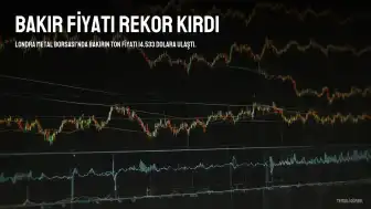 Bakır Fiyatı Tarihi Zirveyi Yeniledi: Tonu 14.533 Dolara Ulaştı
