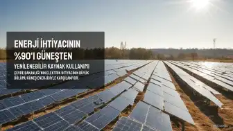 Çevre Bakanlığı'nın Elektrik İhtiyacının Yüzde 90'ı Güneş Enerjisinden Karşılanıyor