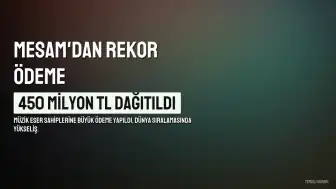 MESAM'dan Rekor Dağıtım: 450 Milyon Lira Telif Ödemesi Yapıldı, Dünya Sıralamasında 37'nciliğe Yükseldi
