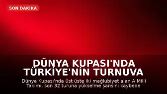 Dünya Kupası'nda Türkiye'nin Turnuva Serüveni Sona Erdi