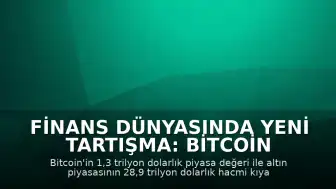Finans Dünyasında Yeni Tartışma: Bitcoin ve Altın Karşılaştırması