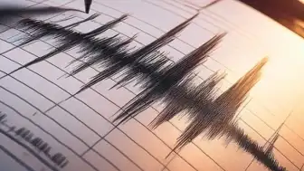 17 Temmuz 2026 AFAD ve Kandilli Verileri: Son Deprem Gelişmeleri