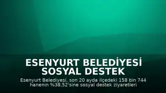 Esenyurt Belediyesi Sosyal Destek Çalışmaları Kapsamında Haneleri Ziyaret Ediyor