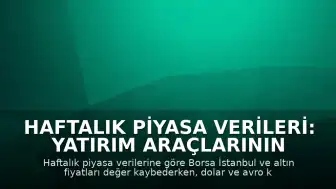 Haftalık Piyasa Verileri: Yatırım Araçlarının Performansı Analiz Edildi