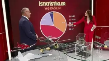 19 Mayıs Ruhu Teknolojide Hayat Buldu