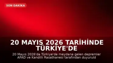 20 Mayıs 2026 Tarihinde Türkiye'de Meydana Gelen Depremler: AFAD ve Kandilli Verileri