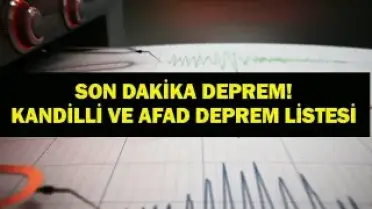 Malatya'da 5.6 Büyüklüğünde Deprem: Detaylar Açıklandı