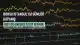 Borsa İstanbul Salı Gününü Yatay Kapattı