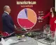 19 Mayıs Ruhu Teknolojide Hayat Buldu