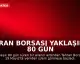 İran Borsası Yaklaşık 80 Gün Sonra Yeniden Açıldı