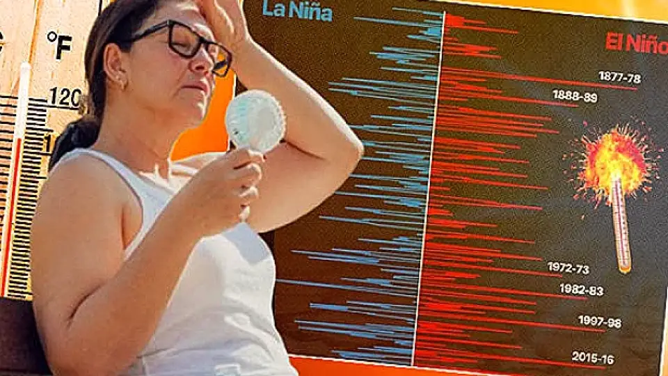 Süper El Nino Uyarısı: 1877 Felaketi Tekrarlanabilir Mi?